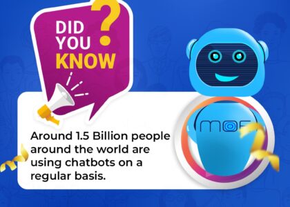 Chatbots For Business